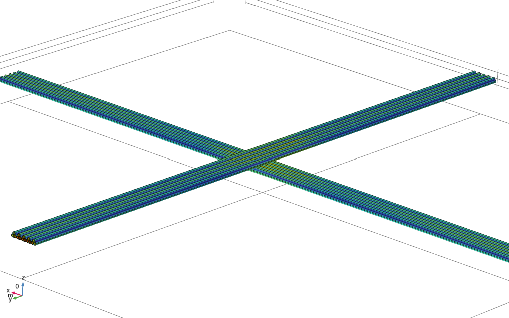 Figure 3: Ampacity of multiple MV feeders crossing in air